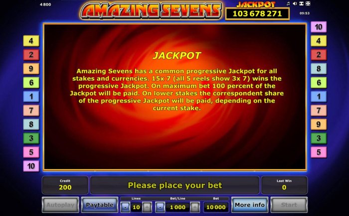 Amazing Sevens by All Online Pokies