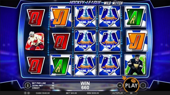 Stacked wilds on reels 3 and 4 triggers multiple winning combinations leading to a 660 coin big win! - All Online Pokies