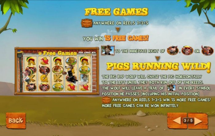 All Online Pokies image of Piggies and the Wolf
