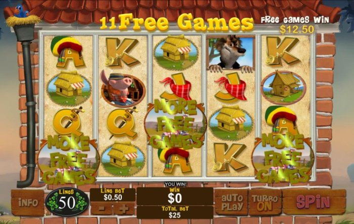 Free games can be re-triggered during the free games feature - All Online Pokies