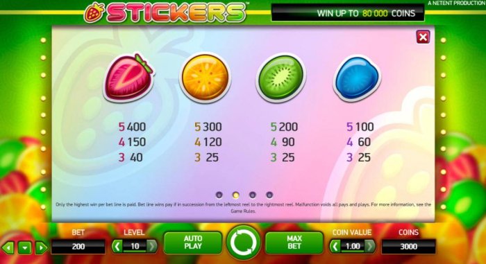 All Online Pokies - High value pokie game symbols paytable. The strawberry icon is the highest valued symbol on the gameboard paying 400.00 for five of a kind.