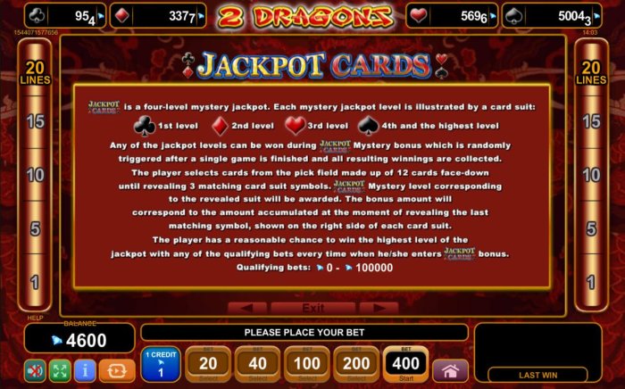 2 Dragons by All Online Pokies