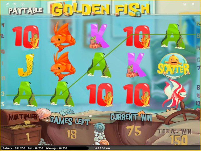 Images of Golden Fish