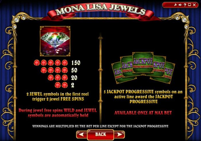 All Online Pokies image of Mona Lisa Jewels