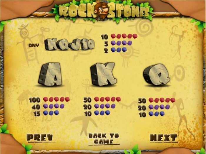 pokie game low value symbols paytable - All Online Pokies