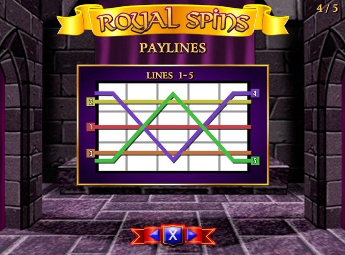 Royal Spins by All Online Pokies