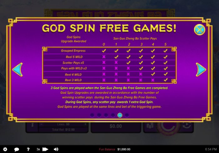 God Spin Free Games - All Online Pokies