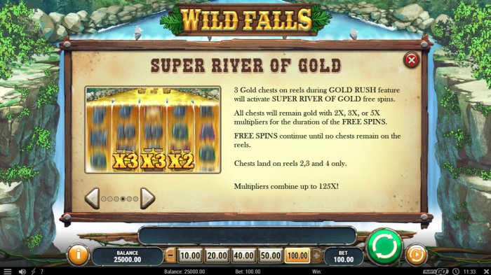 Wild Falls by All Online Pokies
