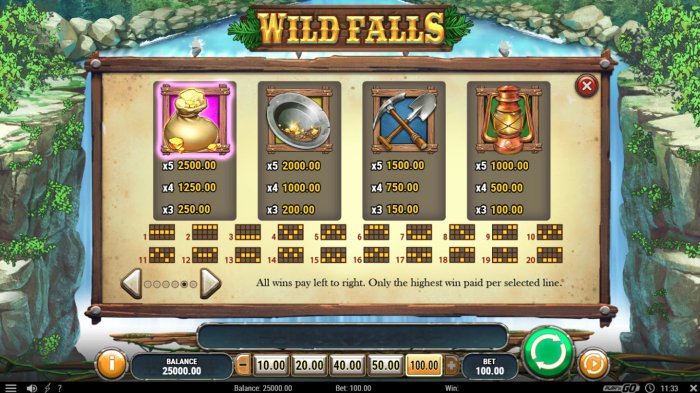 All Online Pokies image of Wild Falls