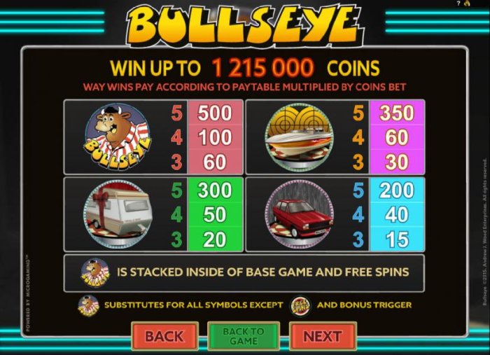 All Online Pokies - High value pokie game symbols paytable - Win up to 1,215,000 coins.