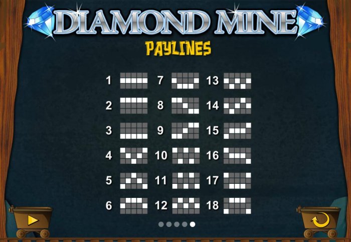 Diamond Mine by All Online Pokies
