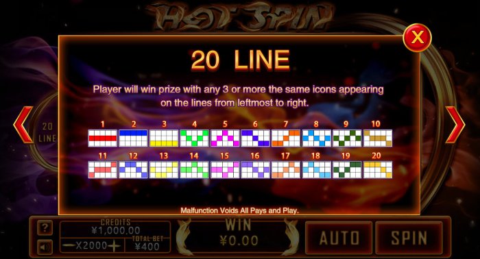 Hot Spin by All Online Pokies