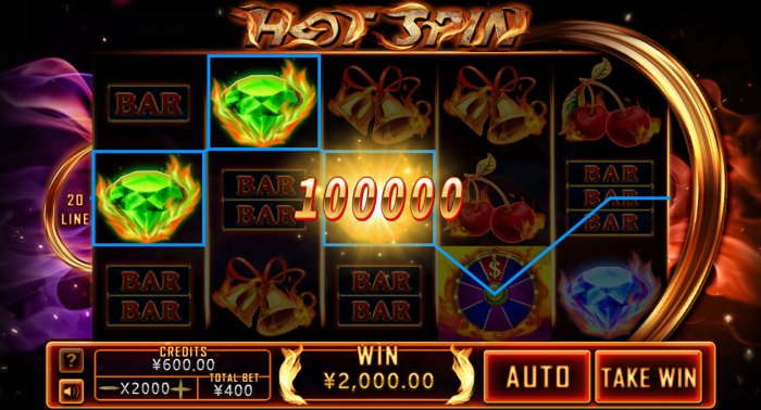 All Online Pokies image of Hot Spin