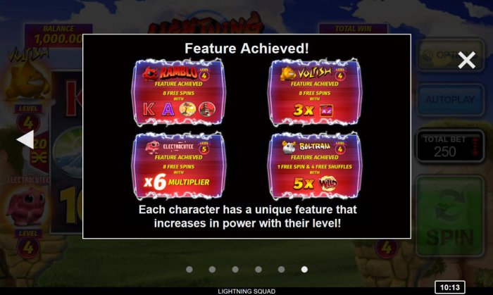 Four Bonus Features by All Online Pokies