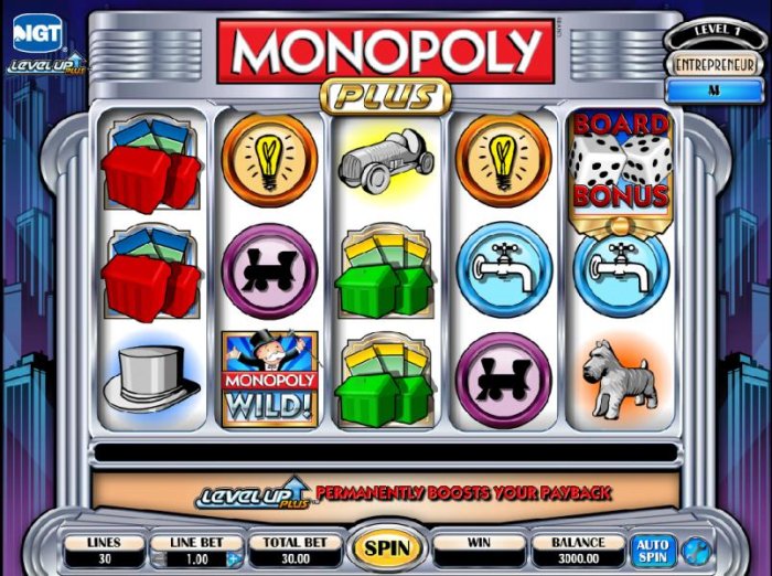 Images of Monopoly Plus