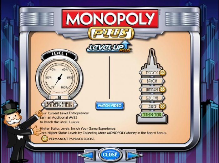 All Online Pokies image of Monopoly Plus