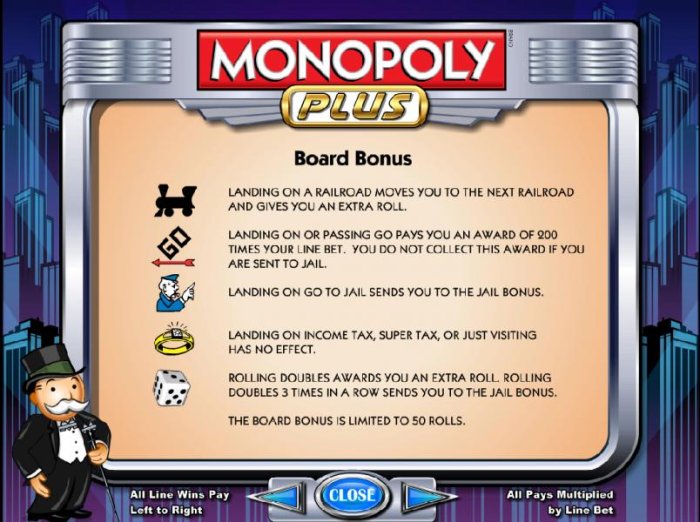 Monopoly Plus by All Online Pokies