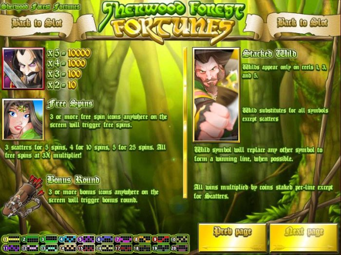 Sherwood Forest Fortunes by All Online Pokies