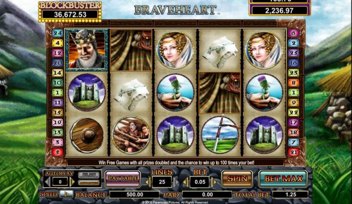 Braveheart by All Online Pokies