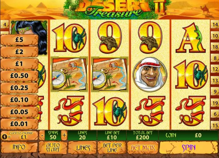bet as little as .01 to 5.00 per line - All Online Pokies