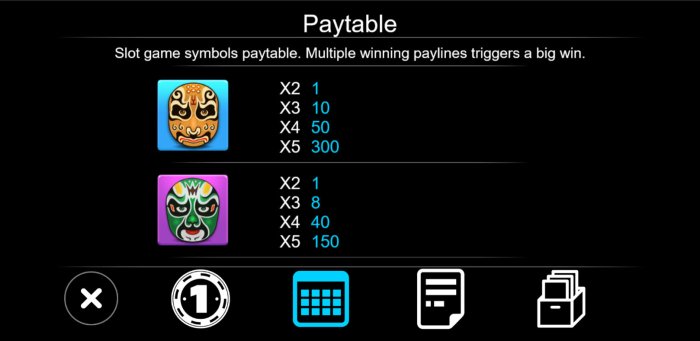 Paytable - Low Value Symbols by All Online Pokies