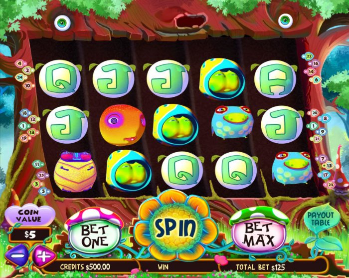 Forest Fairies by All Online Pokies