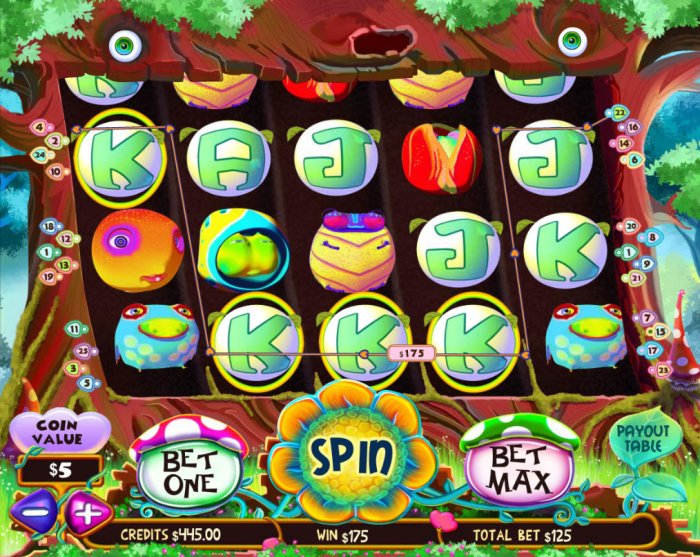 A winning four of a kind - All Online Pokies