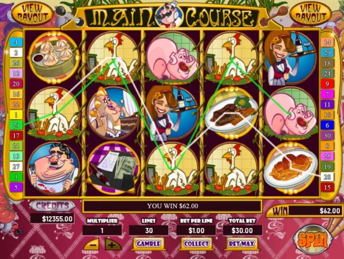 All Online Pokies - Two winning paylines