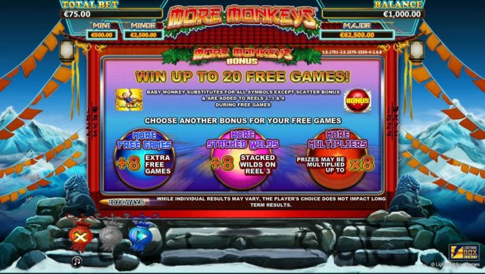 Win up to 20 free games! Baby monkey substitutes for all symbols except scatter bonus and are added to reels 2, 3 and 4 during free games. - All Online Pokies