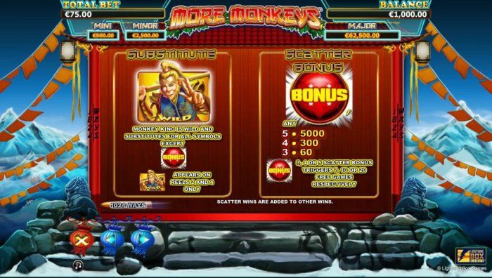 monkey king is wild and substitutes for all symbols except bonus and appears on reels 2 and 4 only. Scatter Bonus, 3, 4 or 5 scatter bonus triggers 7, 10 or 20 free games respectively. - All Online Pokies