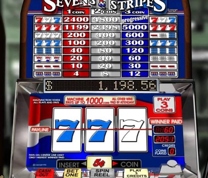 All Online Pokies image of Sevens & Stripes