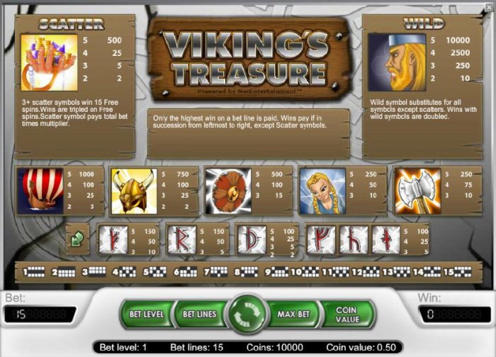 All Online Pokies image of Viking's Treasure