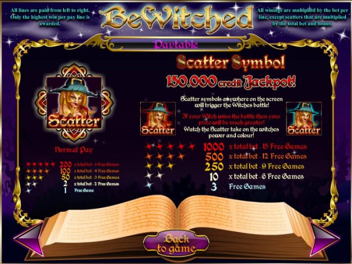 Bewitched screenshot