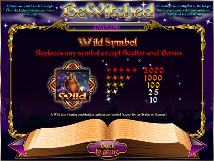 All Online Pokies image of Bewitched