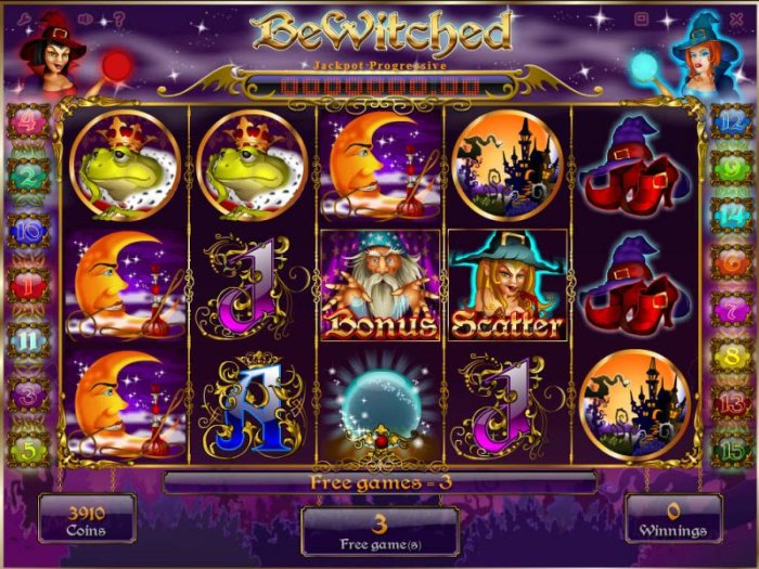3 free games awarded by All Online Pokies