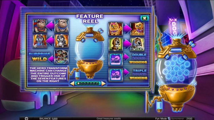 Feature Reel Rules by All Online Pokies