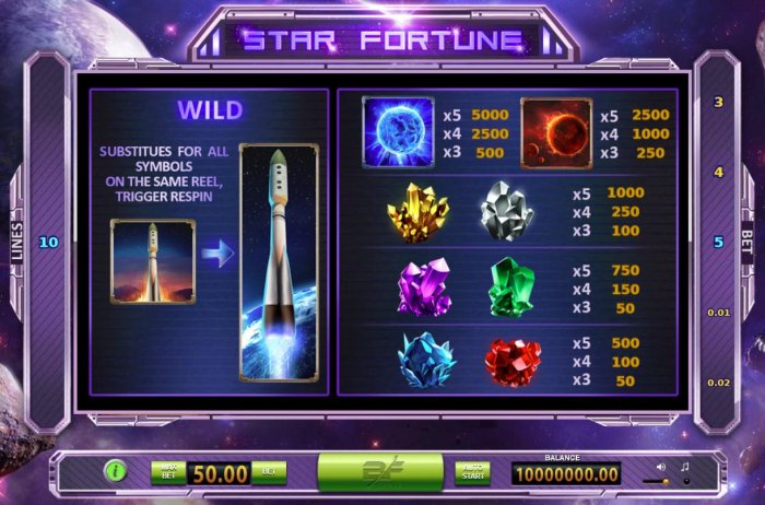 Star Fortune by All Online Pokies