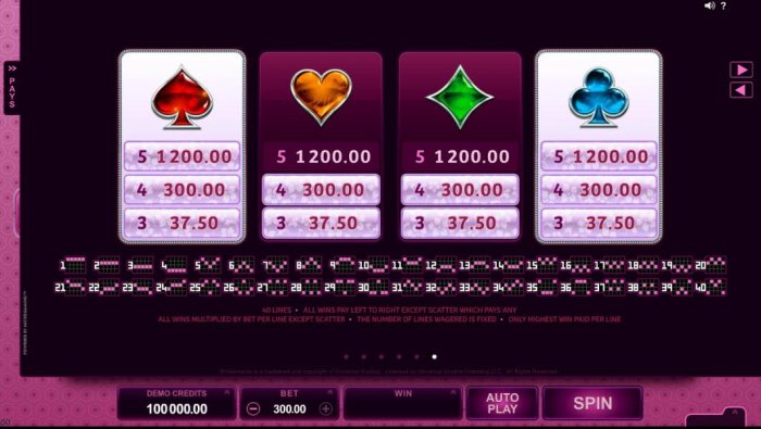 All Online Pokies - Low value game symbols paytable and payline diagrams