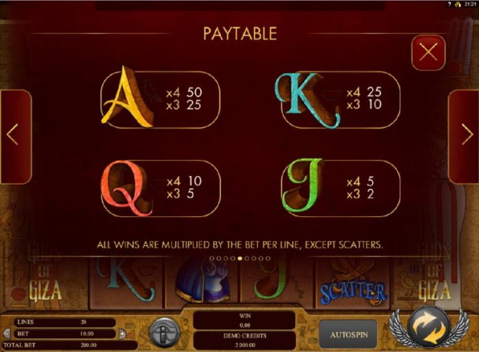 Low value game symbols paytable by All Online Pokies
