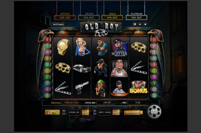 Old Boy by All Online Pokies