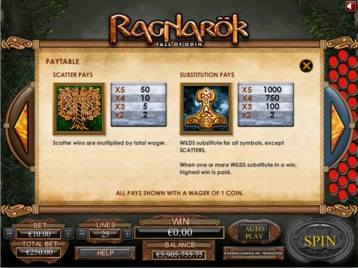 Ragnarok Fall of Odin screenshot