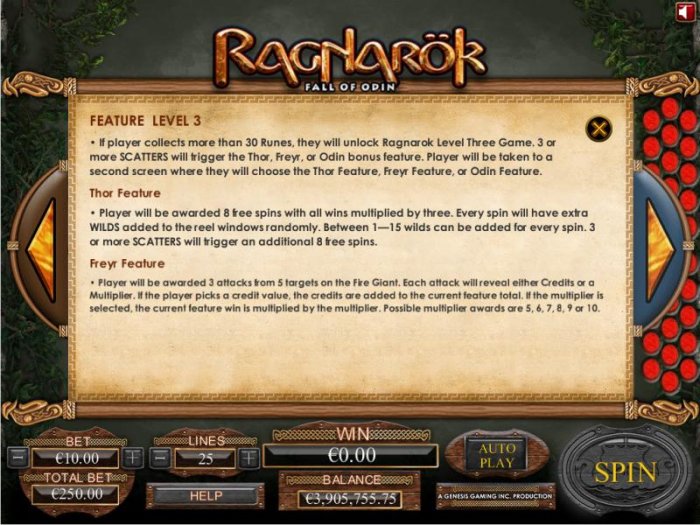 Ragnarok Fall of Odin by All Online Pokies