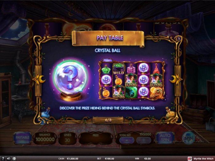 Myrtle the Witch by All Online Pokies