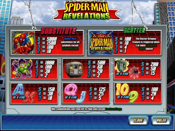 Spider-Man Revelations screenshot
