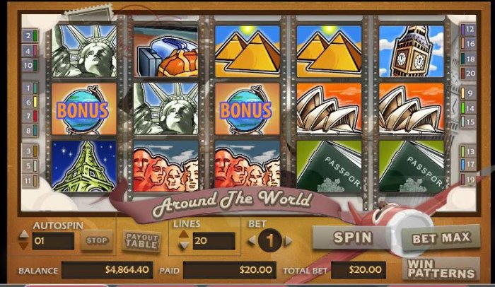 Around the World by All Online Pokies