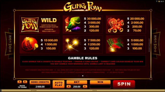 All Online Pokies - High value pokie game symbols paytable