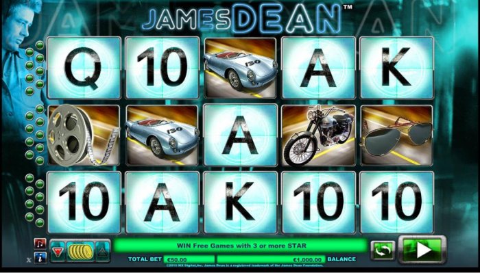 James Dean by All Online Pokies