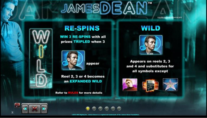 All Online Pokies image of James Dean
