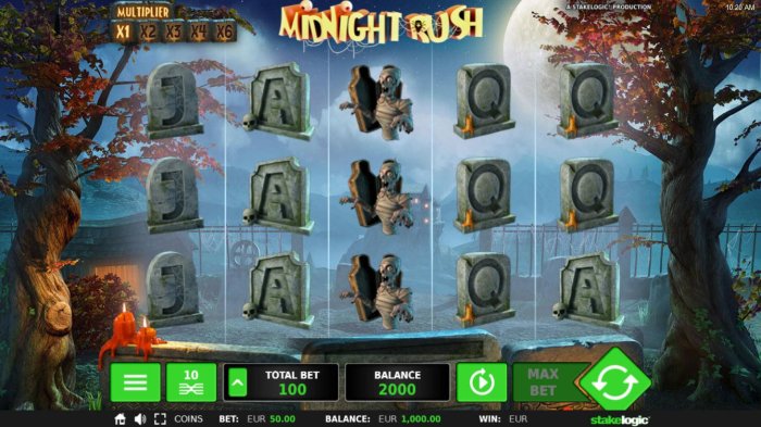 Main game board featuring five reels and 10 paylines with a $240,000 max payout. by All Online Pokies