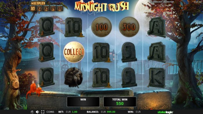 Midnight Rush by All Online Pokies